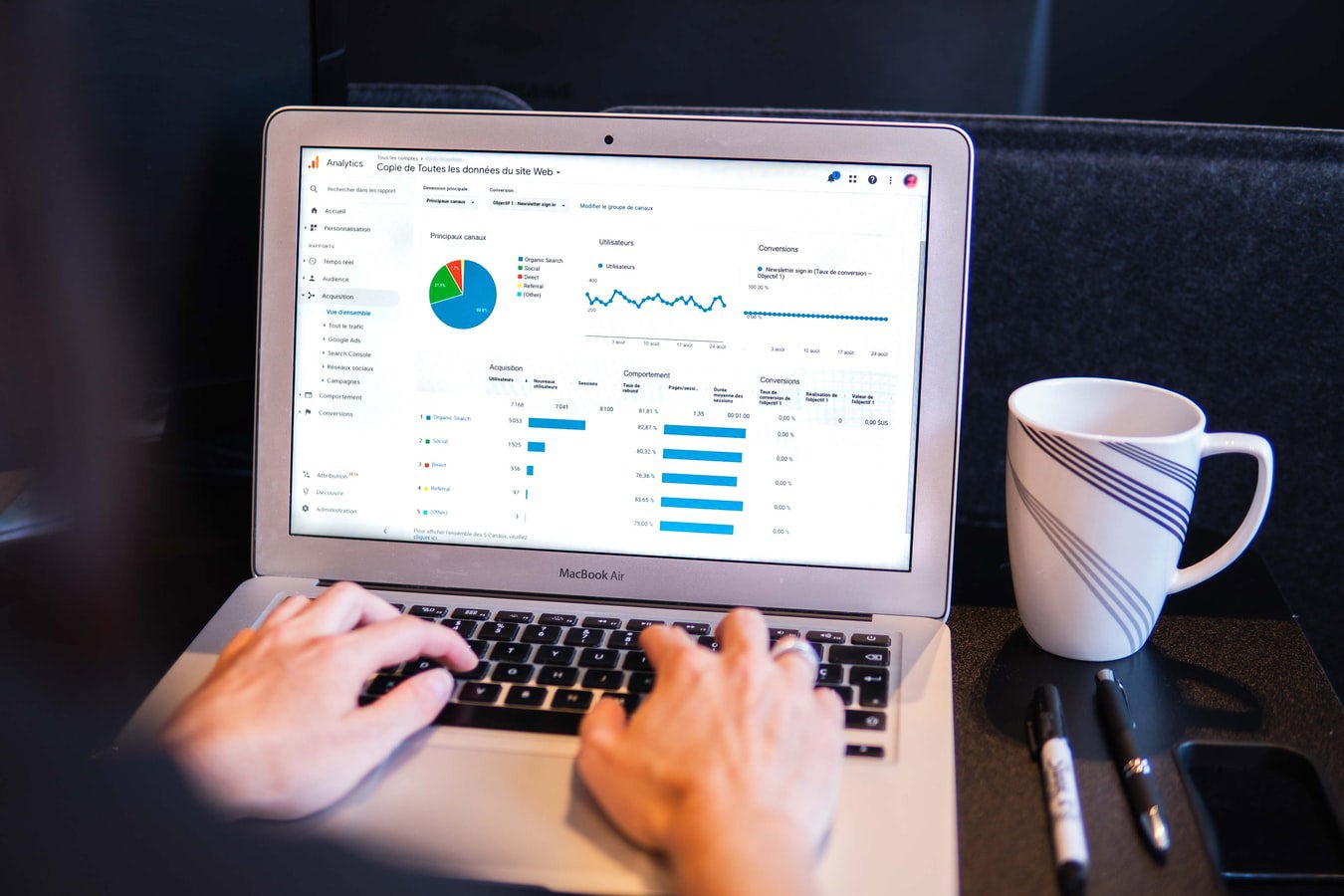 Google Analytics Nedir, Analytics Öğrenin